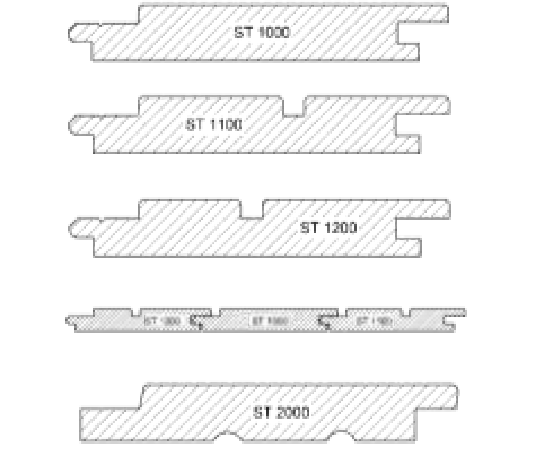 Leverancierstekeningen ST1000, ST1100, ST1200 en ST2000