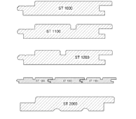 Leverancierstekeningen ST1000, ST1100, ST1200 en ST2000